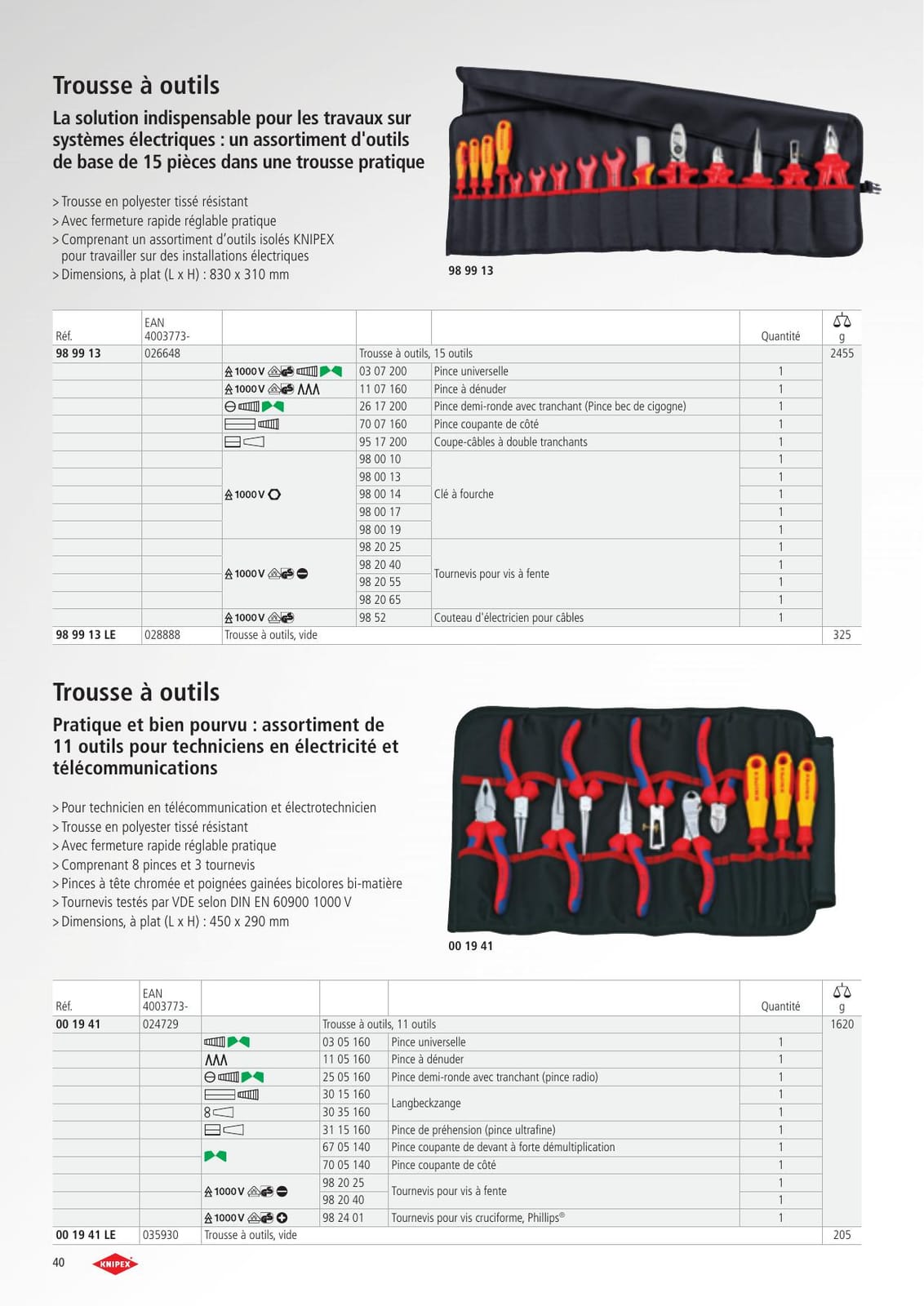 Page de catalogue Knipex montrant la trousse 98 99 13 ouverte et sa liste de quinze outils