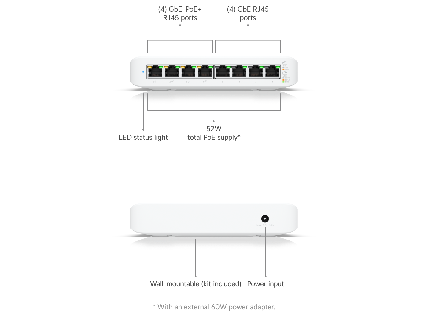 Switch UniFi Switch Lite 8 PoE blanc avec huit ports RJ45 gigabit et quatre ports PoE+