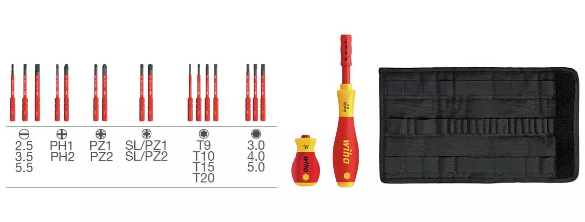 Composition du jeu Wiha slimVario avec profils de slimBits, deux manches et trousse