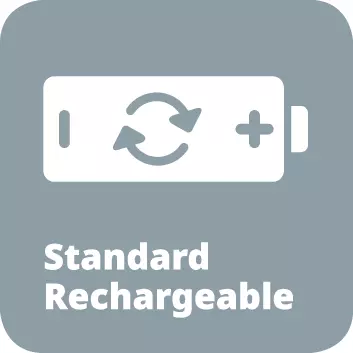 Pictogramme Wiha représentant les deux batteries standard du speedE II