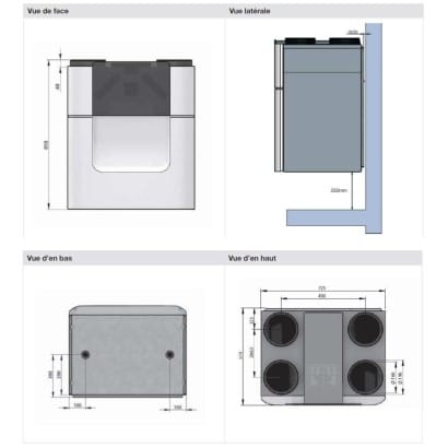 Schéma technique officiel des dimensions du caisson Zehnder ComfoAir Q450, vues de face, latérale, dessus et dessous