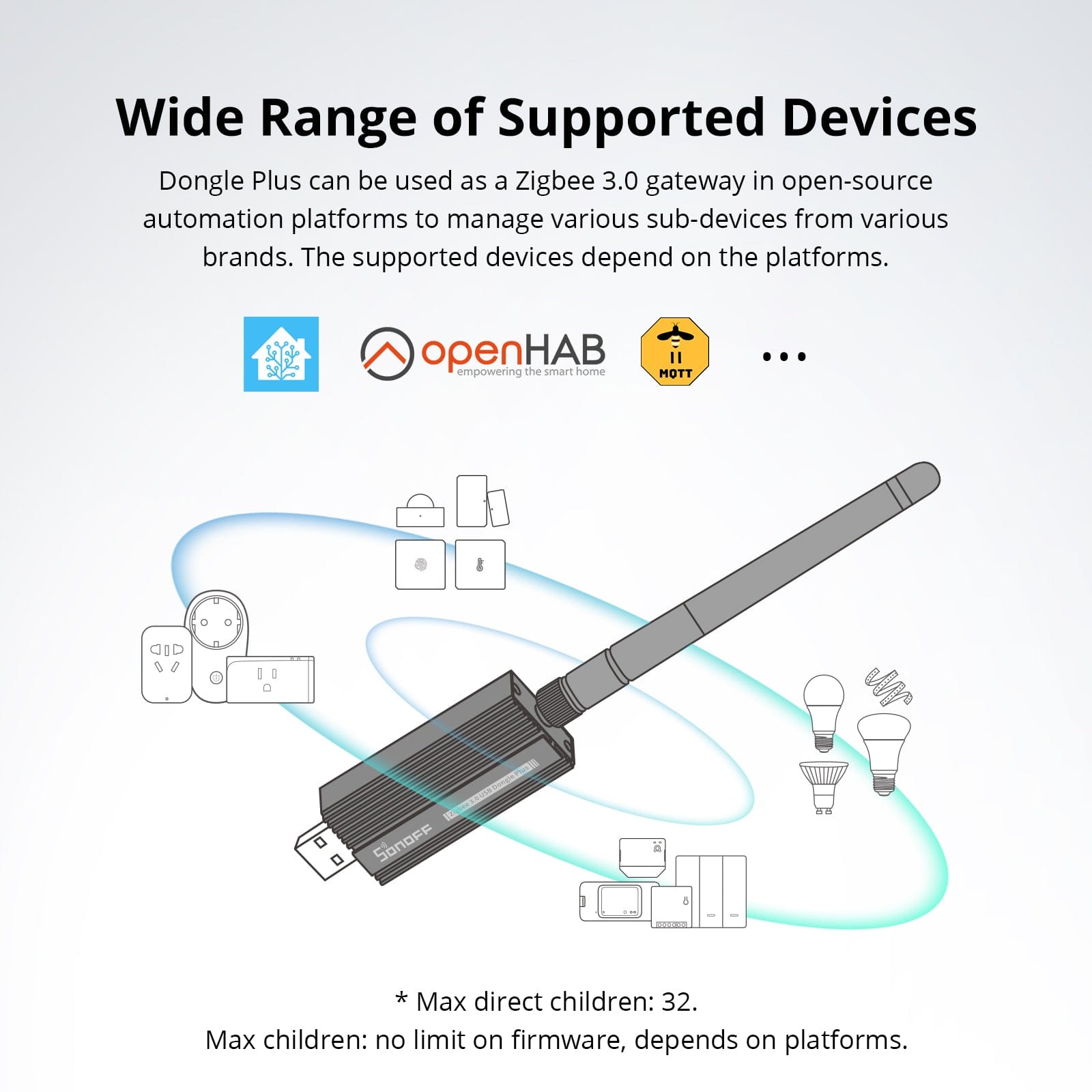 Dongle USB Sonoff ZBDongle-E avec antenne externe